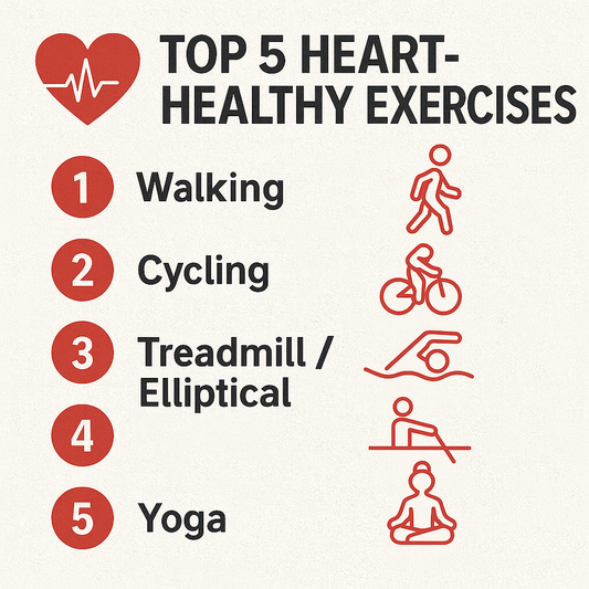 Top 5 Heart-Healthy Exercises to Boost Longevity and Vitality