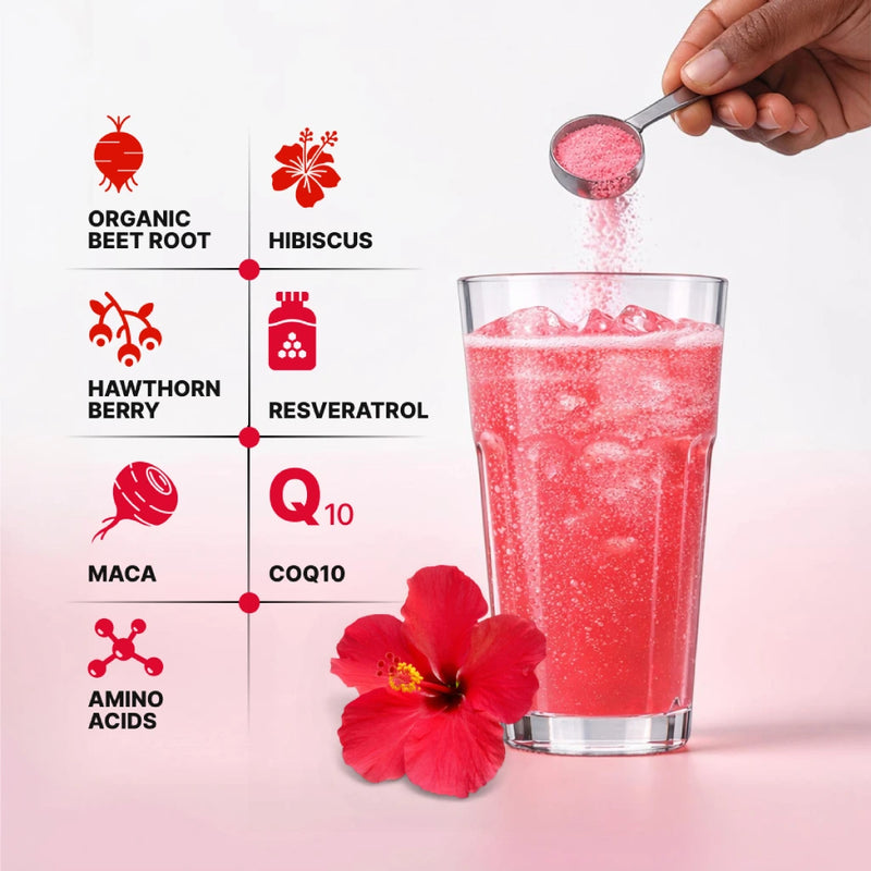 Rare Ingredients. Real Results.