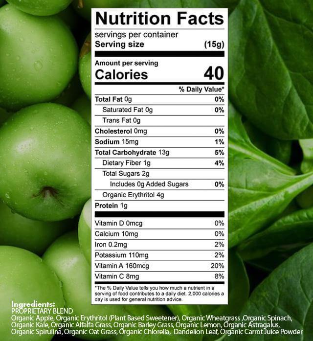 Prebiotic Fibers- Tasty Greens